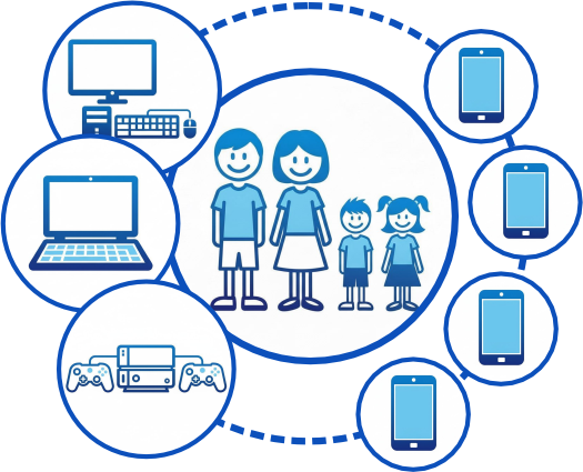 Форсаж Драйв