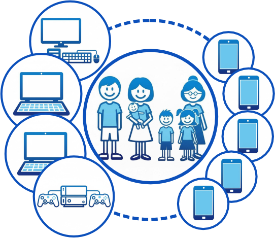 Форсаж Макс